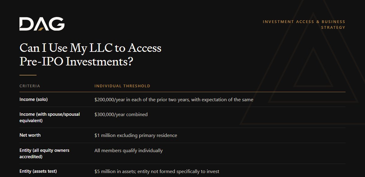 Can I Use My LLC to Access Pre-IPO Investments? individual threshold broken down across income (solo), net worth, entity (assets test)