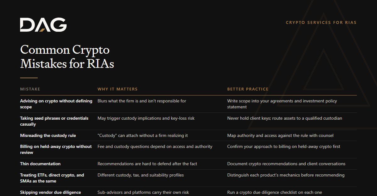 Advising on crypto without defining scope, Taking seed phrases or credentials casually, Misreading the custody rule compared on why it matters, better practice