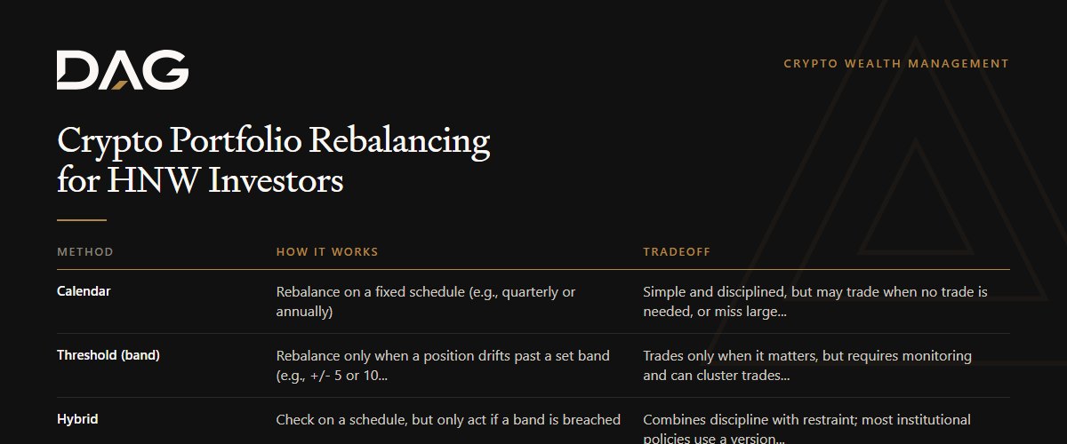 Calendar, Threshold (band), Hybrid compared on how it works, tradeoff