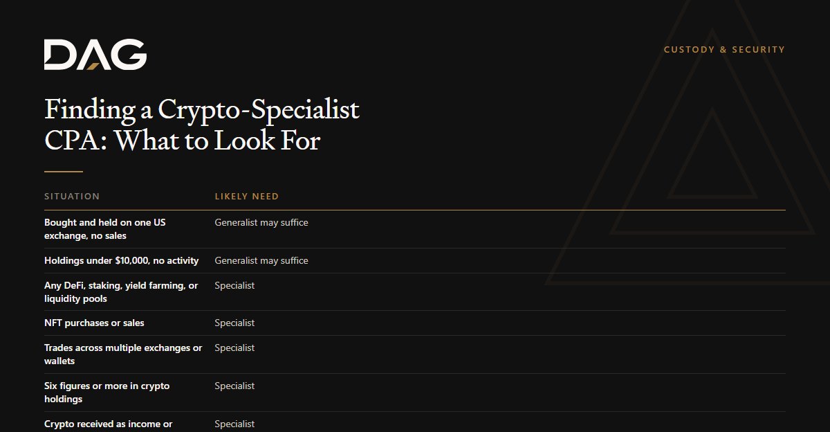 Finding a Crypto-Specialist CPA: What to Look For: likely need broken down across nft purchases or sales, accounts on foreign exchanges