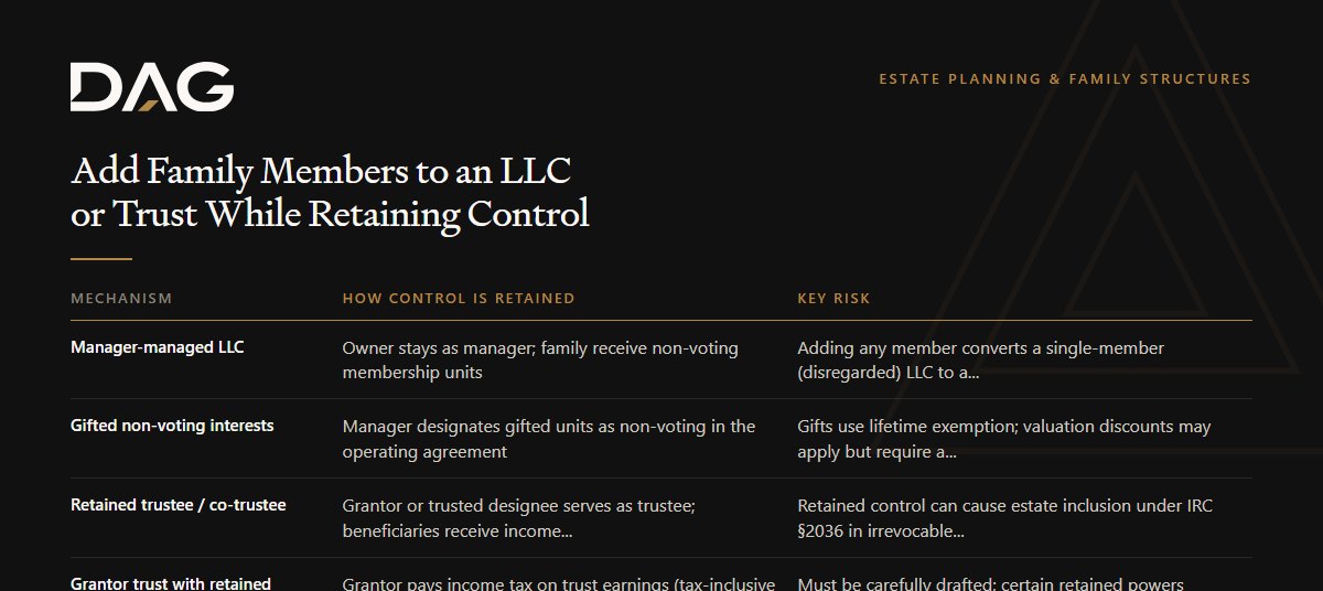 Manager-managed LLC, Gifted non-voting interests, Retained trustee / co-trustee, Grantor trust with retained powers compared on how control is retained, key risk