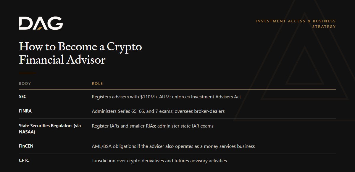 How to Become a Crypto Financial Advisor: role broken down across sec, finra, fincen, cftc