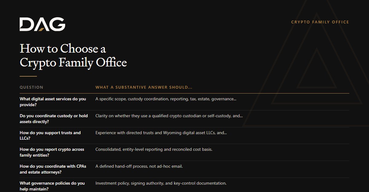 How to Choose a Crypto Family Office: comparison table