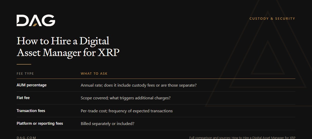 AUM percentage, Flat fee, Transaction fees, Platform or reporting fees compared on what to ask