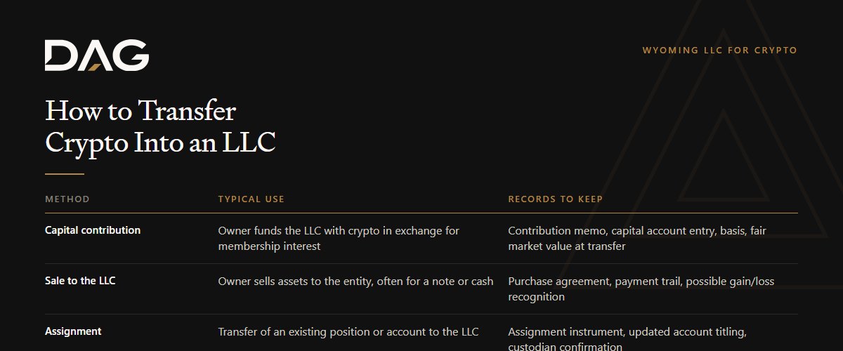Capital contribution, Sale to the LLC, Assignment compared on typical use, records to keep