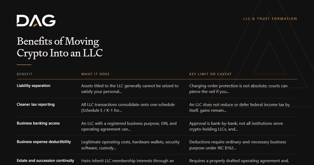 Liability separation, Cleaner tax reporting, Business banking access, Business expense deductibility compared on what it does, key limit or caveat