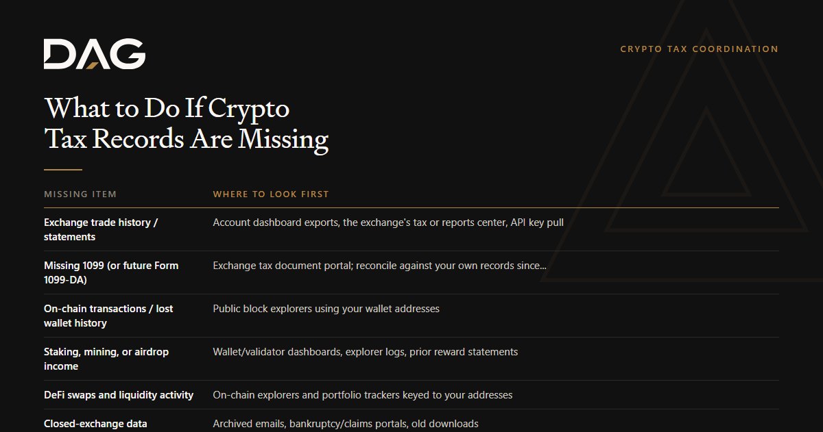Exchange trade history / statements, Missing 1099 (or future Form 1099-DA), On-chain transactions / lost wallet history compared on where to look first
