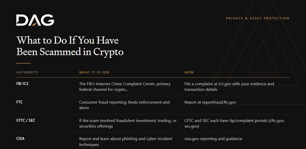 FBI IC3, FTC, CFTC / SEC, CISA compared on what it is for, how