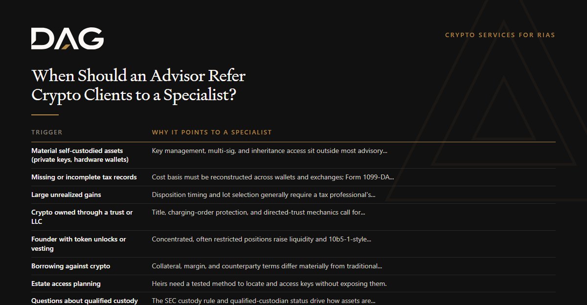 Missing or incomplete tax records, Large unrealized gains, Crypto owned through a trust or LLC, Founder with token unlocks or vesting compared on why it points to a specialist